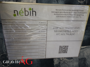 Aluminium táblarendszer - nagy eligazító